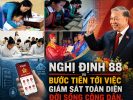 Nghị định 88 và bước tiến tới việc giám sát toàn diện đời sống công dân.